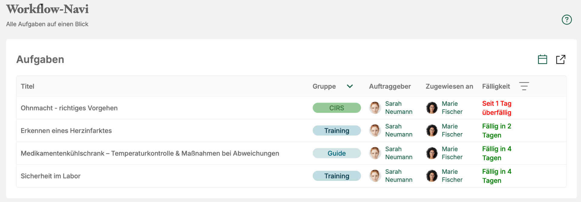 RiQS Workflow-Navi – Einarbeitungsplan mit Aufgaben aus Guides, Trainings und CIRS, Zuweisung und Fälligkeit auf einen Blick.
