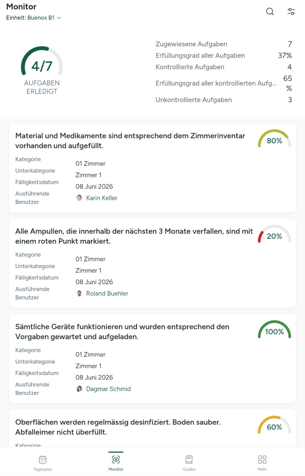 RiQS Monitor auf dem Tablet